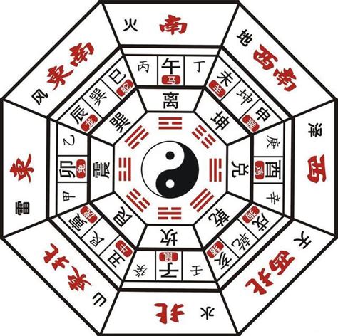 十惡大敗化解|何謂八字中的十惡大敗？十惡大敗又該如何破解？